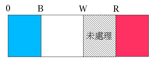 三色旗